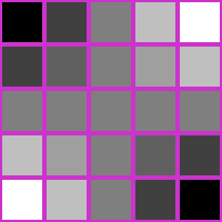 Linear(-ish)