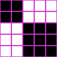 Nearest neighbor